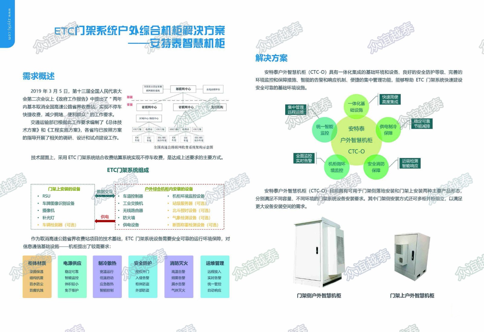 8.彩页:智慧机柜交通行业彩页-户外智慧机柜 (1)_页面_3.jpg