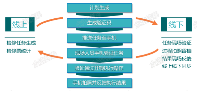 1578021448548086509.png image.png