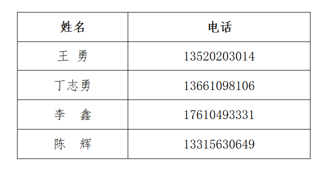 企业微信截图_17459962041462.png